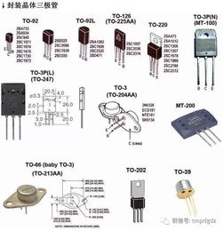 电子元器件图片 名称 符号图形对照 精编请收藏