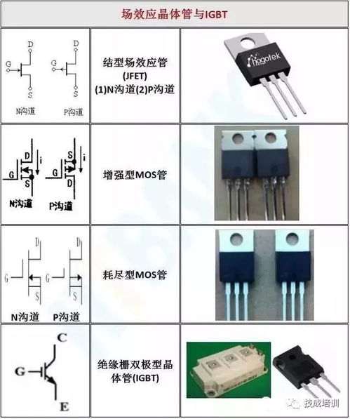 电子元器件实物图 电路符号一览大全