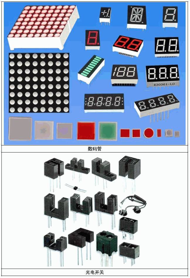 吐血推荐!常用电子元器件实物图大全
