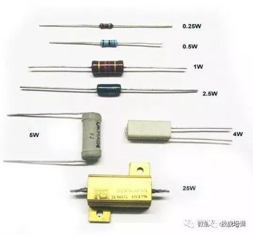 最全电子元器件图片 名称 符号对照 收藏篇